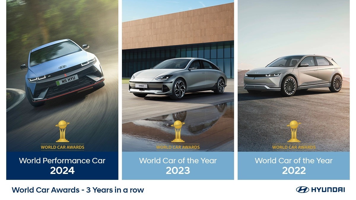 Hyundai's Winning Streak: IONIQ Series Dominates Awards