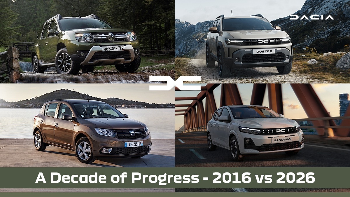 Photo inspiration: Dacia A Decade Of Progress Photo Inspiration